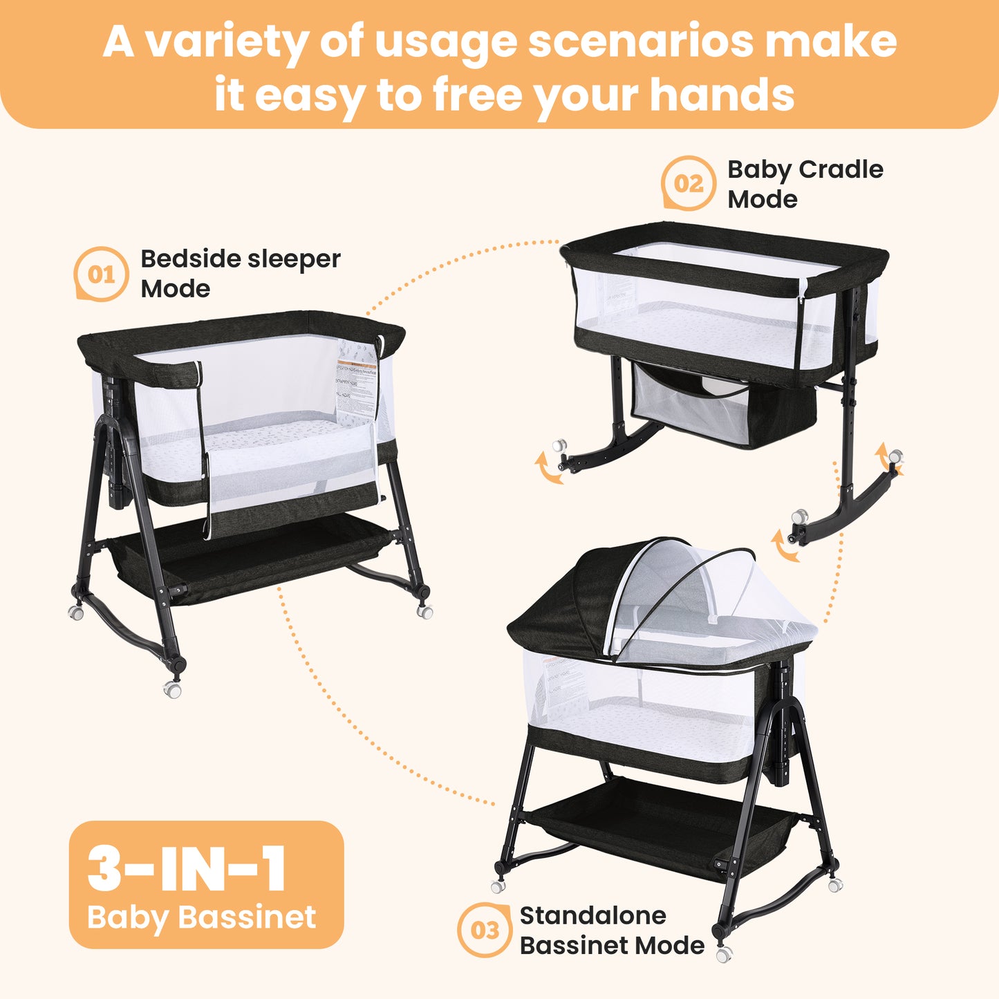 SACVON Baby Bassinet, Beside Sleeper for Baby, Bedside Bassinet with Storage Basket and Wheels to Reduce Mom's Fatigue, Black