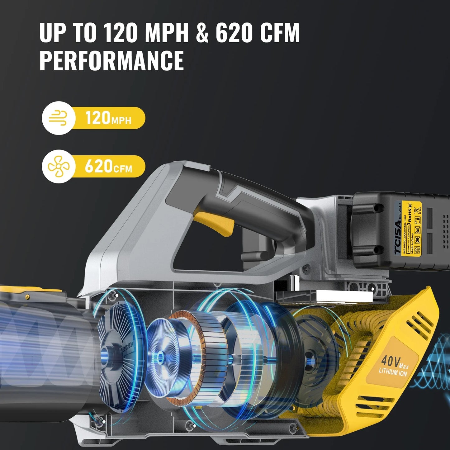 Vecukty 40V Cordless Leaf Blower with 2×4000mAh Batteries & Fast Charger, 3-Speed Electric Leaf Blower, 650CFM 180MPH Lightweight Leaf Blower Cordless for Yard, Lawn, Garden & Driveway