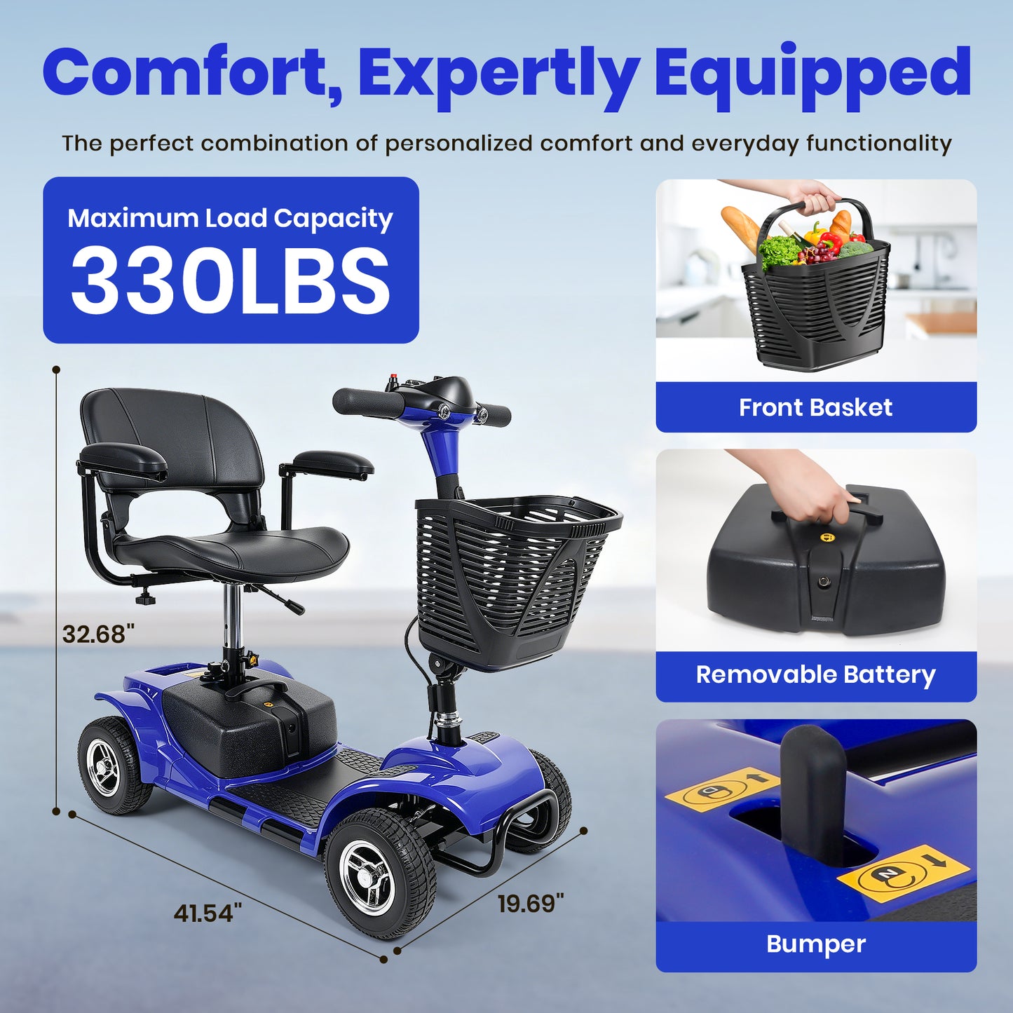 SACVON 4 Wheel Mobility Scooter for Seniors, 330 lbs Heavy Duty Electric Powered Scooter with 15 Miles Long Range, Swivel Seat & Removable Basket for Travel and Grocery Shopping, Blue