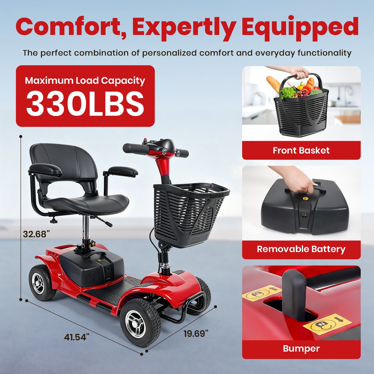 SACVON 4 Wheel Mobility Scooter for Seniors, 330 lbs Heavy Duty Electric Powered Scooter with 15 Miles Long Range, Swivel Seat & Removable Basket for Travel and Grocery Shopping, Red
