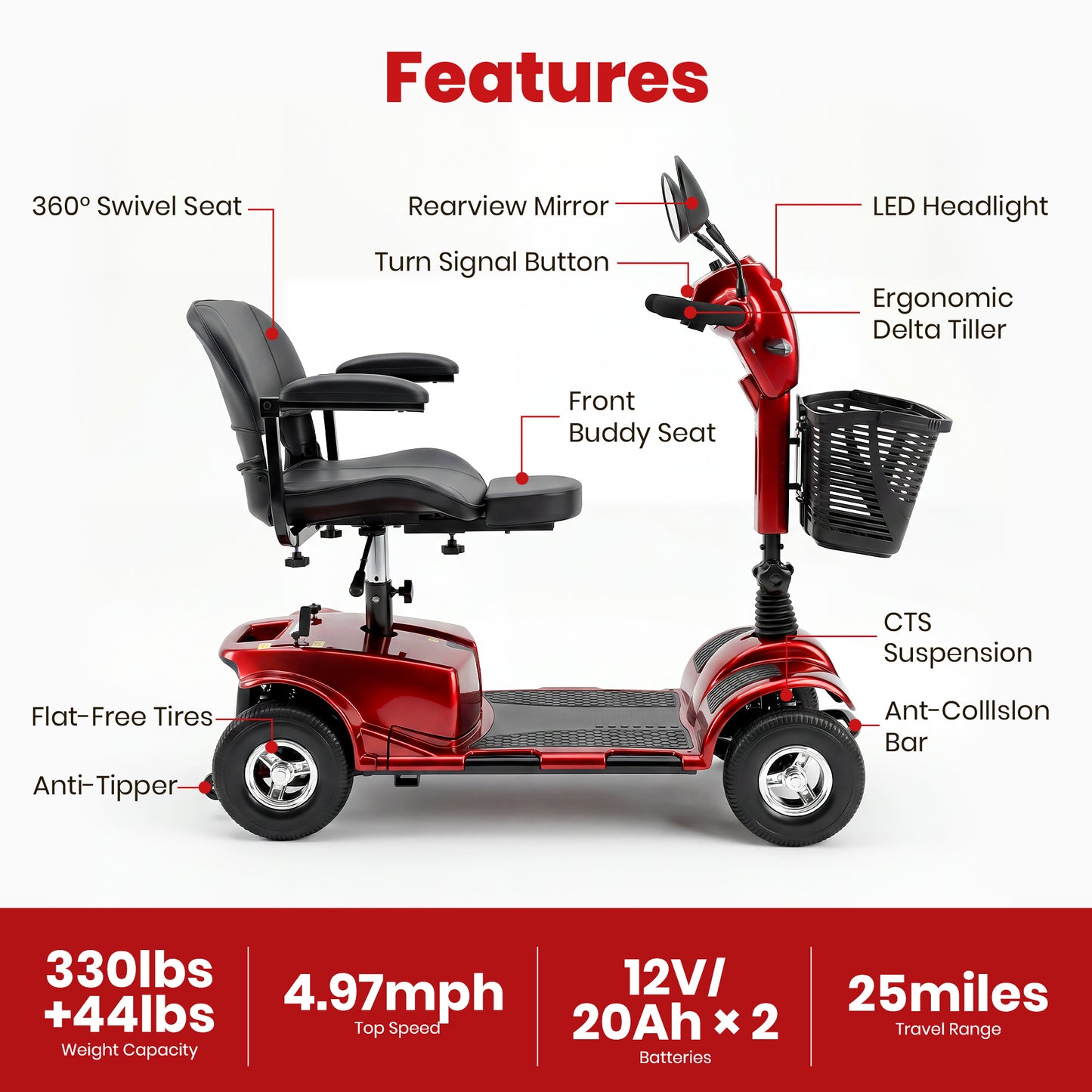 SACVON 4 Wheel Mobility Scooter for Seniors, 25 Miles Long Range Travel Powered Scooter with 330lbs Capacity, 270W Motor, 9" Anti-Explosion Tires, Extended Comfort Swivel Seat, Red