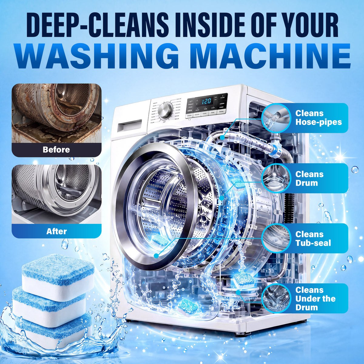 Washing Machine Cleaner Tablets 24 Pack, Washer Machine Cleaning Tablets for Pet Owners, Deep Washer Cleaner Tablets for HE Front and Top Loaders