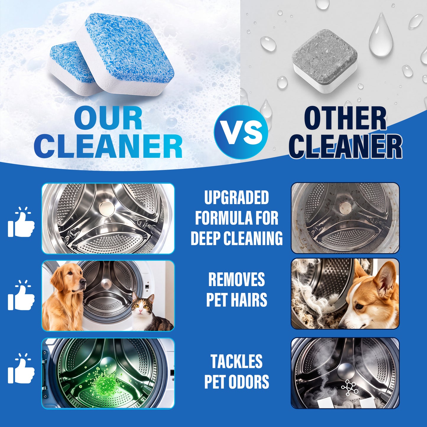 Washing Machine Cleaner Tablets 24 Pack, Washer Machine Cleaning Tablets for Pet Owners, Deep Washer Cleaner Tablets for HE Front and Top Loaders