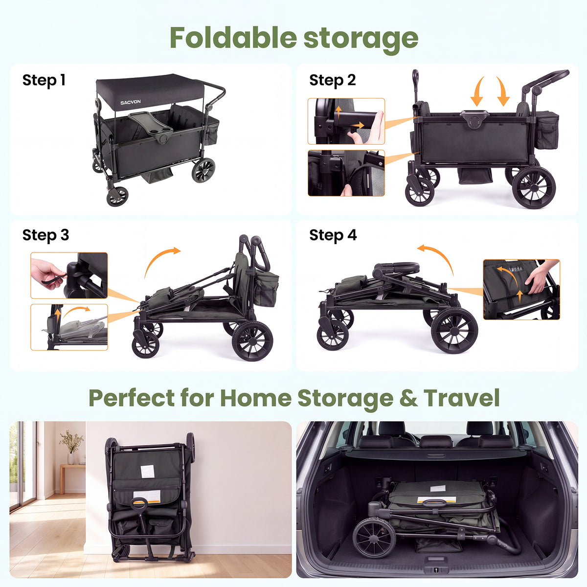 SACVON 4-Seater Stroller Wagon with Side Entry, Canopy & Snack Tray, Includes Detachable Storage Bag That Converts to a Backpack–Black