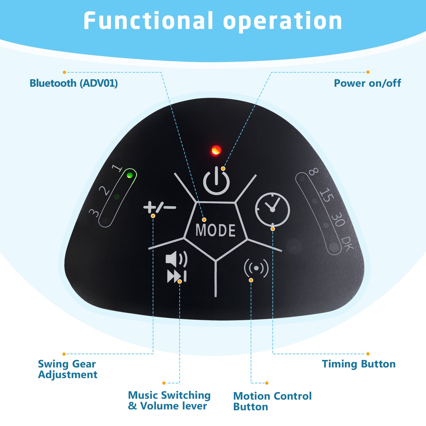 SACVON Portable Baby Swing, 5 Speed & Bluetooth Music, with Remote Control for Indoor Outdoor Use, for Infants 0-6 Months, Dark Gray