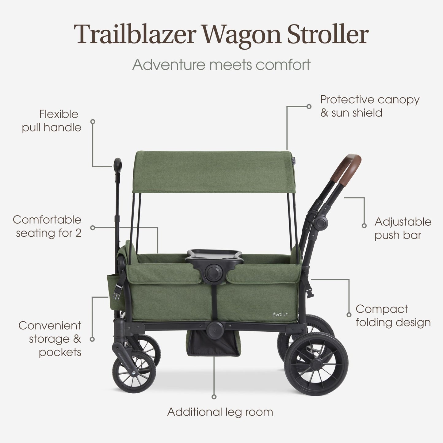 SACVON All-Terrain Stroller Wagon for Toddlers with Canopy, Parent Organizer, Adjustable Handlebar, 2 Cup Holders