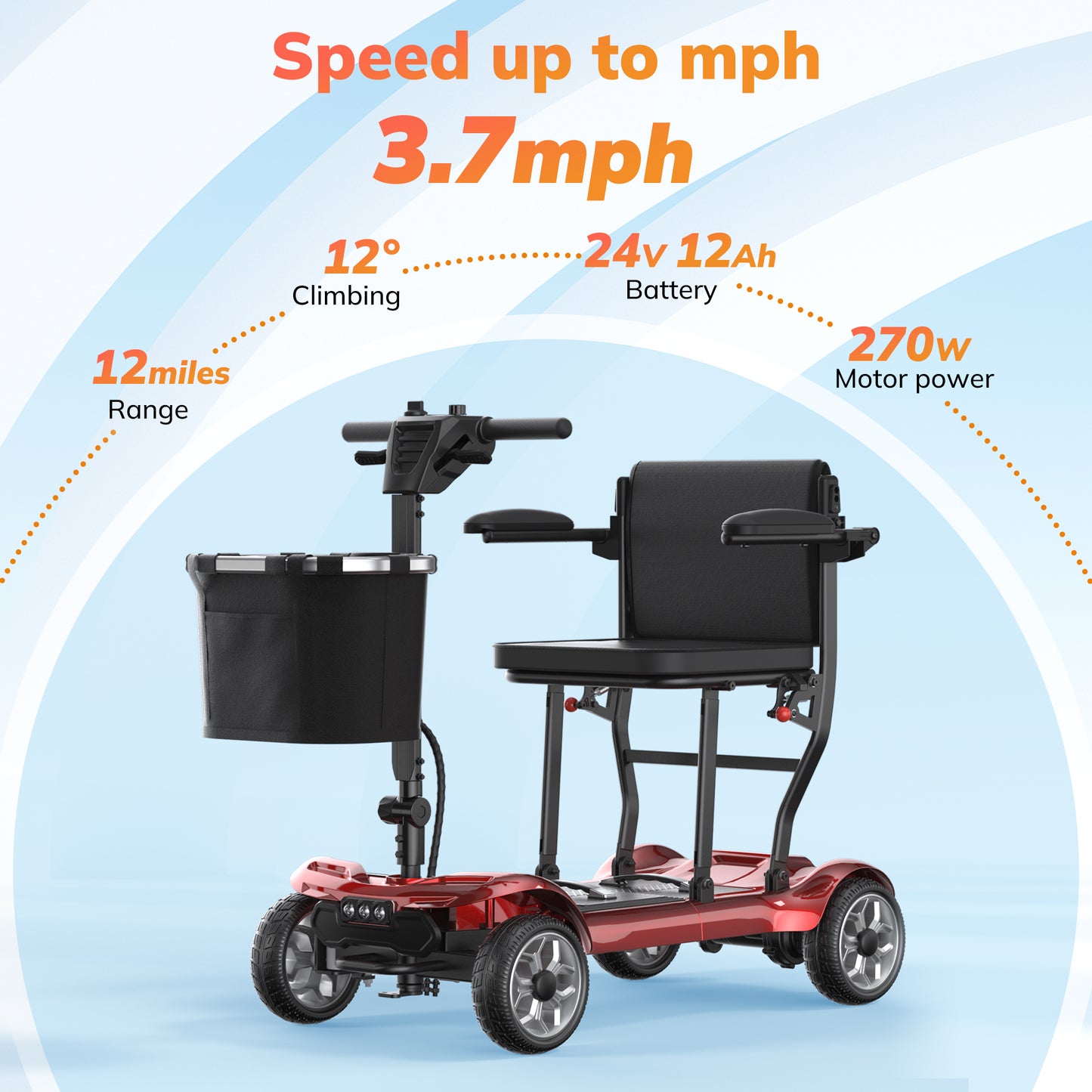 SACVON Foldable 4 Wheels Mobility Scooter for Seniors, Aluminum Frame, Lithium Battery, Suitable for Travel, 300 lbs, Red