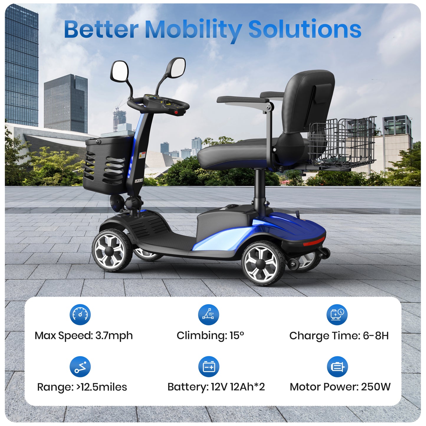 SACVON Upgrade 4 Wheel Mobility Scooter for Seniors, Foldable Powered Mobile Wheelchair for Adult 330lbs, Blue