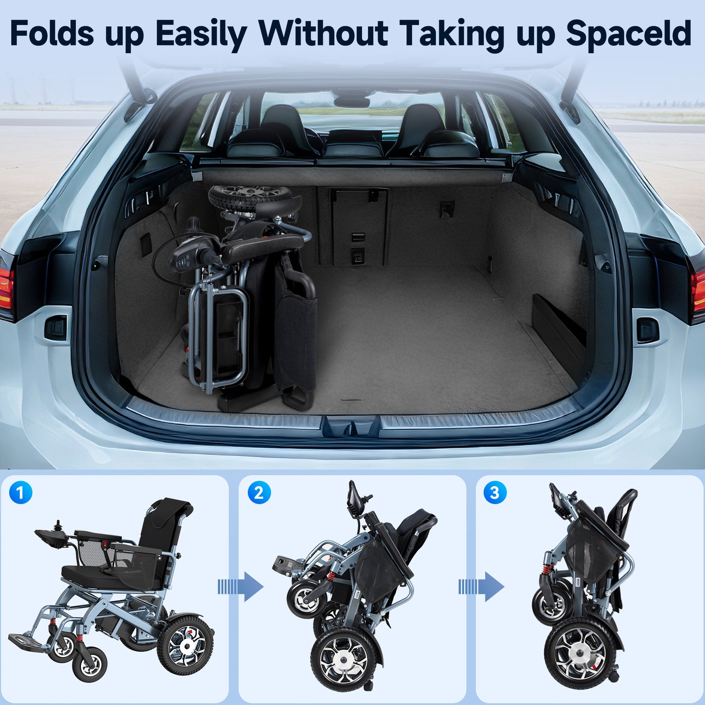 Ultra Aluminum Electric Wheelchairs for Adults, Foldable Lightweight Power Wheelchair, 500W Dual Motors, All Terrain Portable Motorized Wheelchair for Seniors