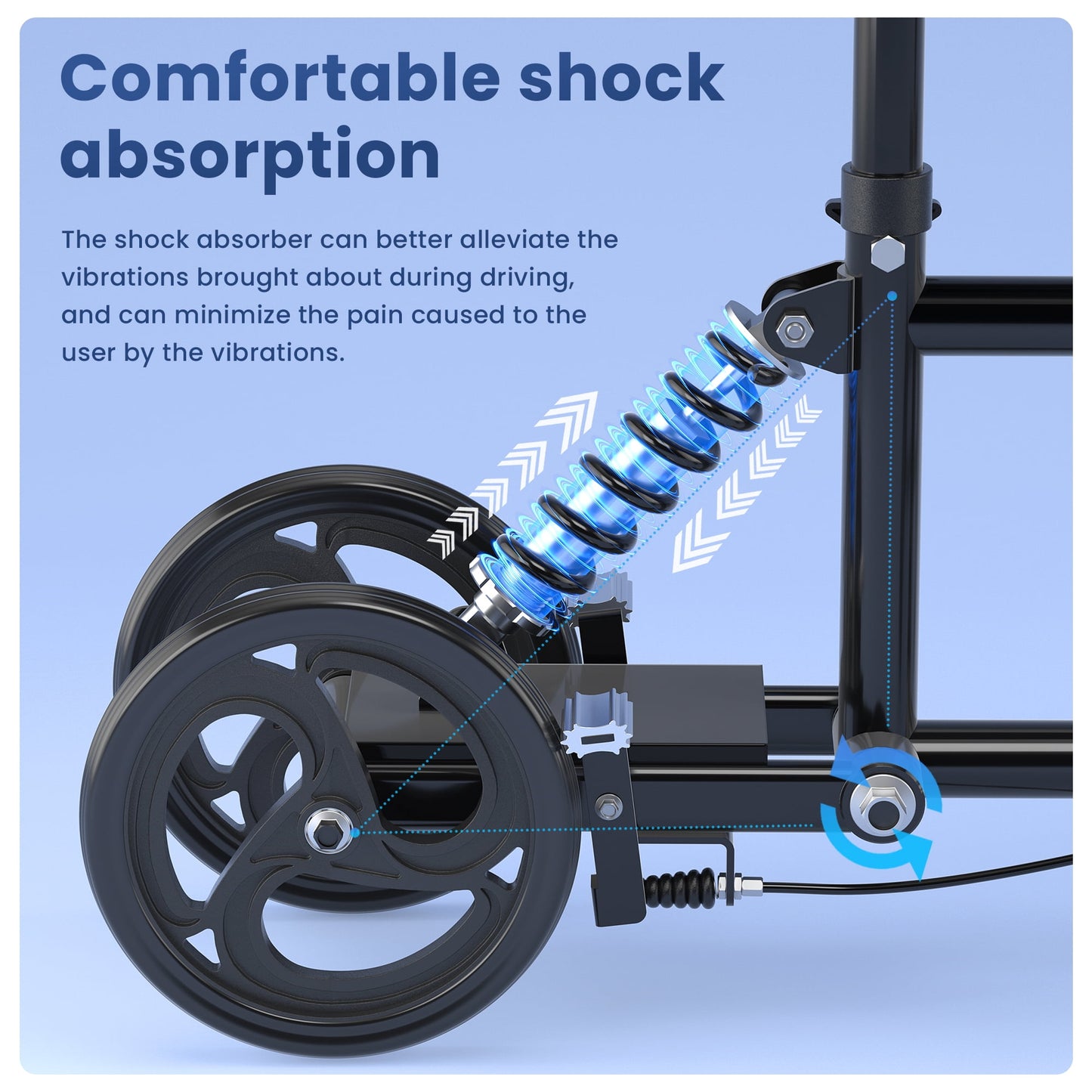 SACVON Knee Scooter, All Terrain Foldable Knee Scooter Walker with Brakes, for Foot Injuries Compact Crutches Alternative