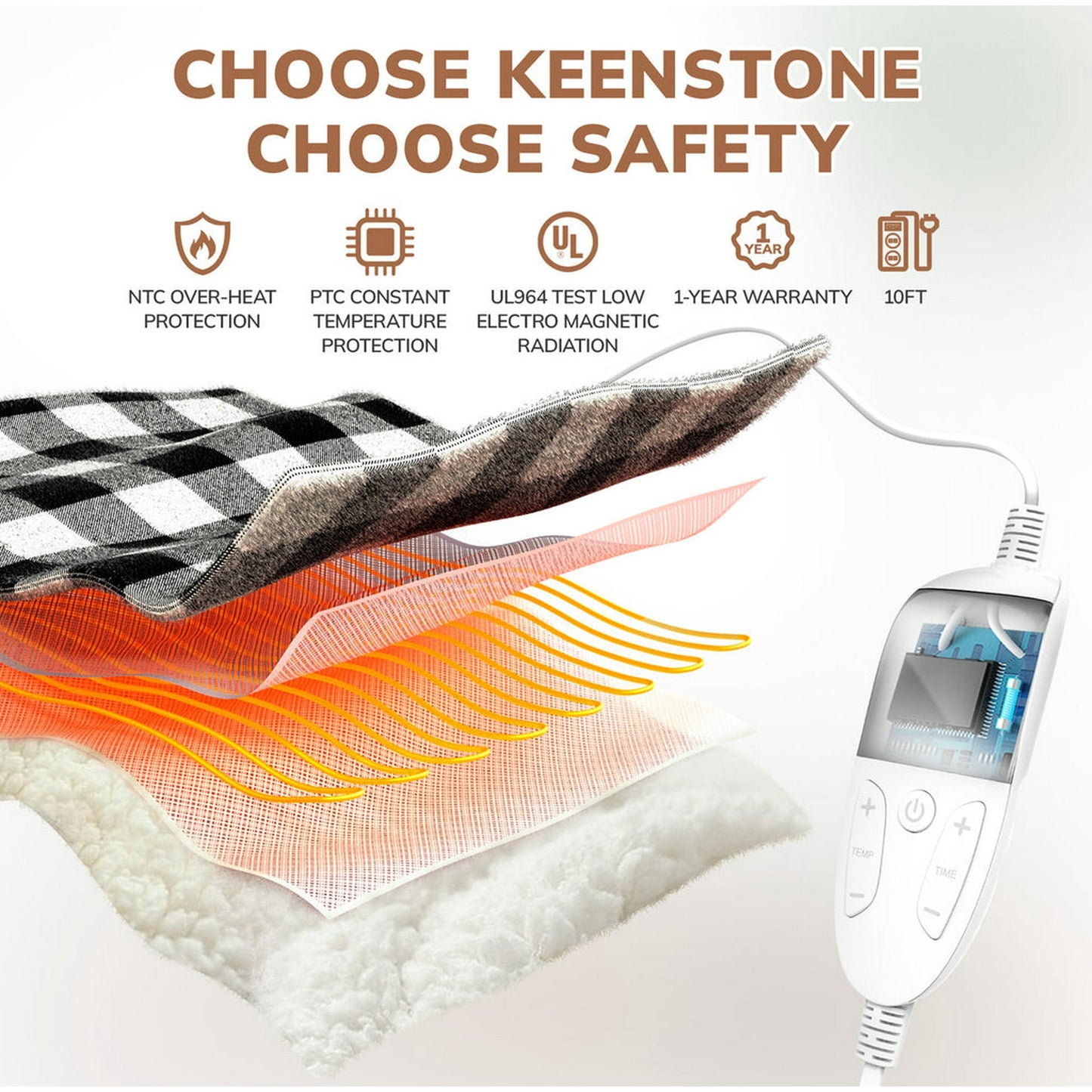 Wearable Electric Heating Blanket with Waistband and Sleeves - VECUKTY Cozy Plaid Heated Throw with 6 Heat Levels and Timer Settings - 50 x 70 inch,Gray