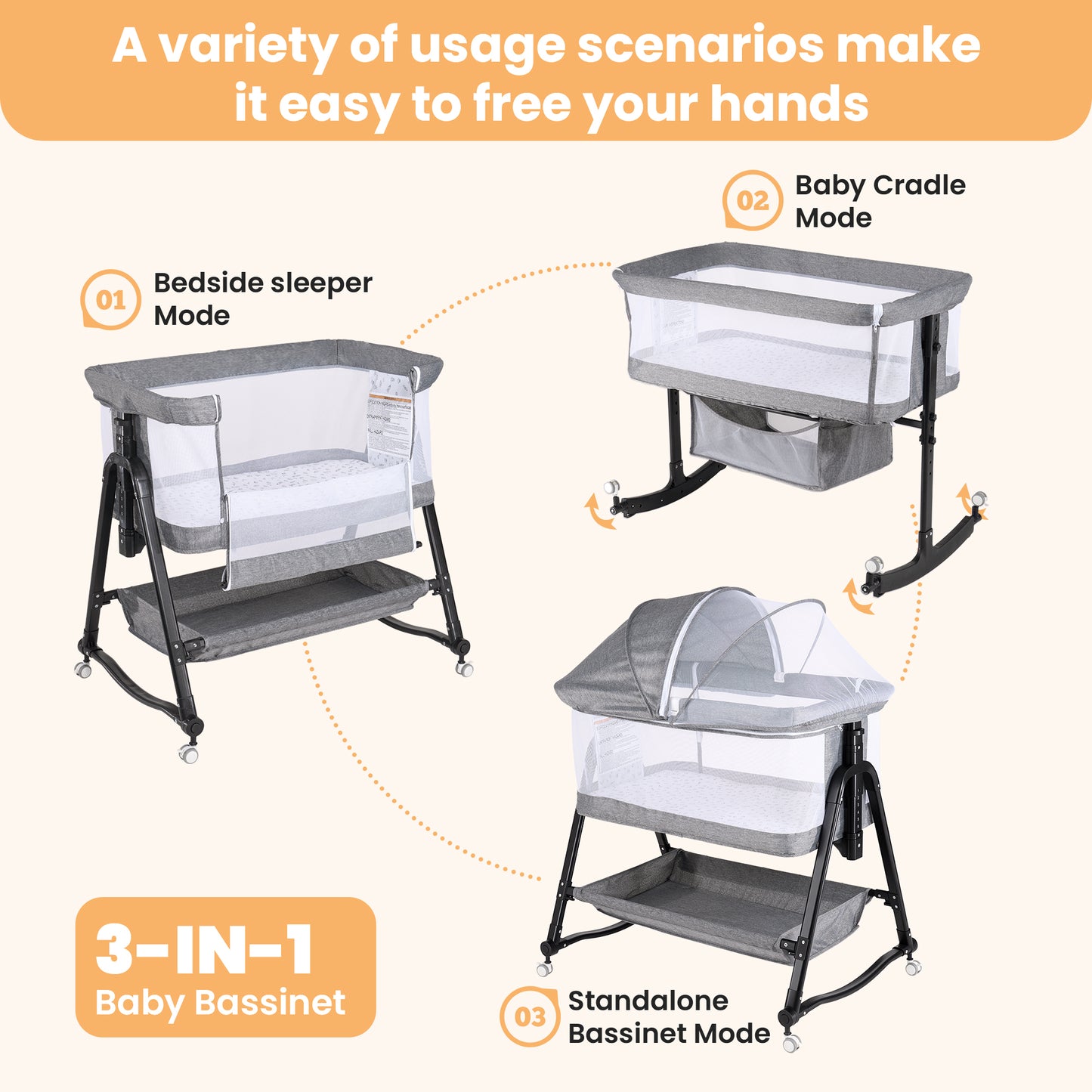 SACVON Baby Bassinet, Beside Sleeper for Baby, Bedside Bassinet with Storage Basket and Wheels to Reduce Mom's Fatigue, Gray