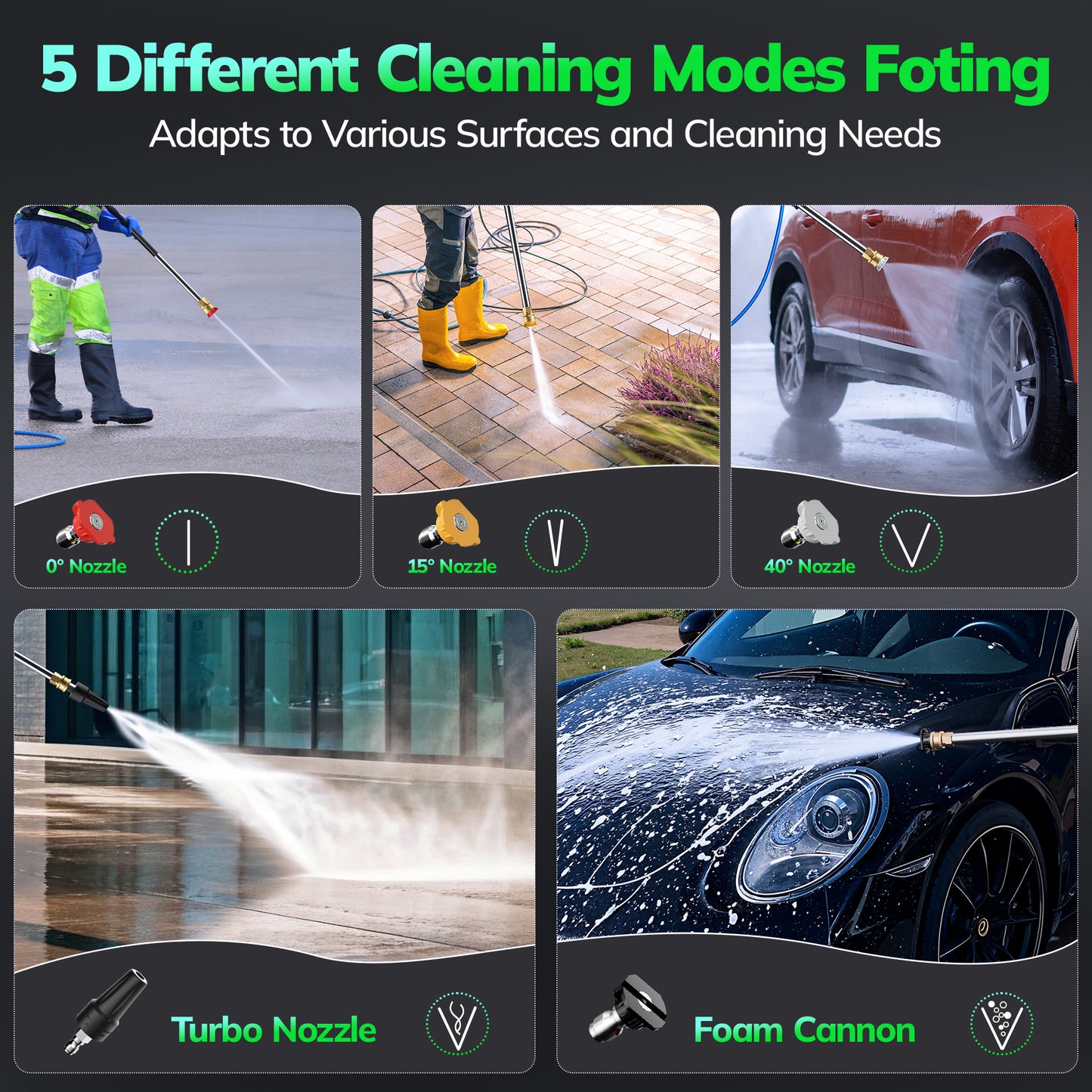 VECUKTY Electric Pressure Washer,4500 PSI Max 3.2 GPM Power Washer with 35FT Cord,20FT Hose,Retractable Handle,5 Quick Nozzles,Foam Cannon for Car Garden Patio