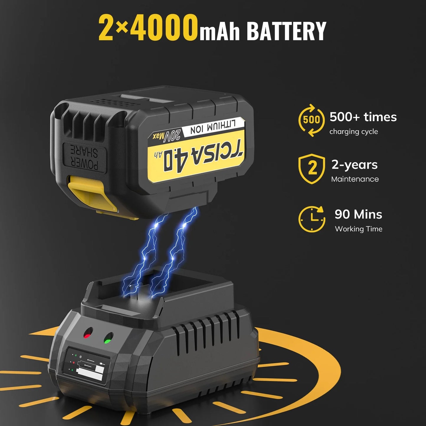 Vecukty 40V Cordless Leaf Blower with 2×4000mAh Batteries & Fast Charger, 3-Speed Electric Leaf Blower, 650CFM 180MPH Lightweight Leaf Blower Cordless for Yard, Lawn, Garden & Driveway