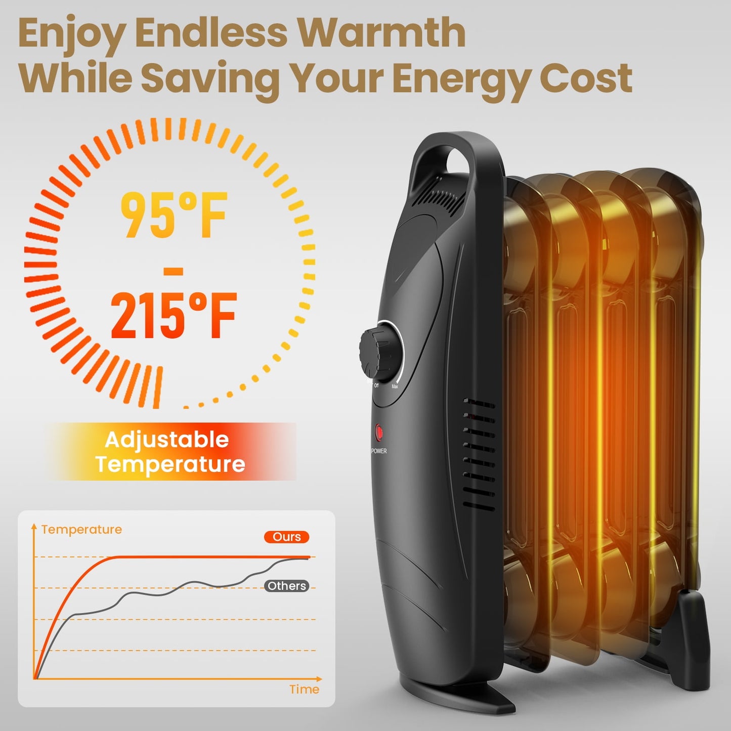 VECUKTY Mini Oil Heater, 500W Quiet Oil-Filled Radiator Heater with Thermostat, Overheat Protection, 2 Heat Settings, Electric Space Heater for Indoor Use