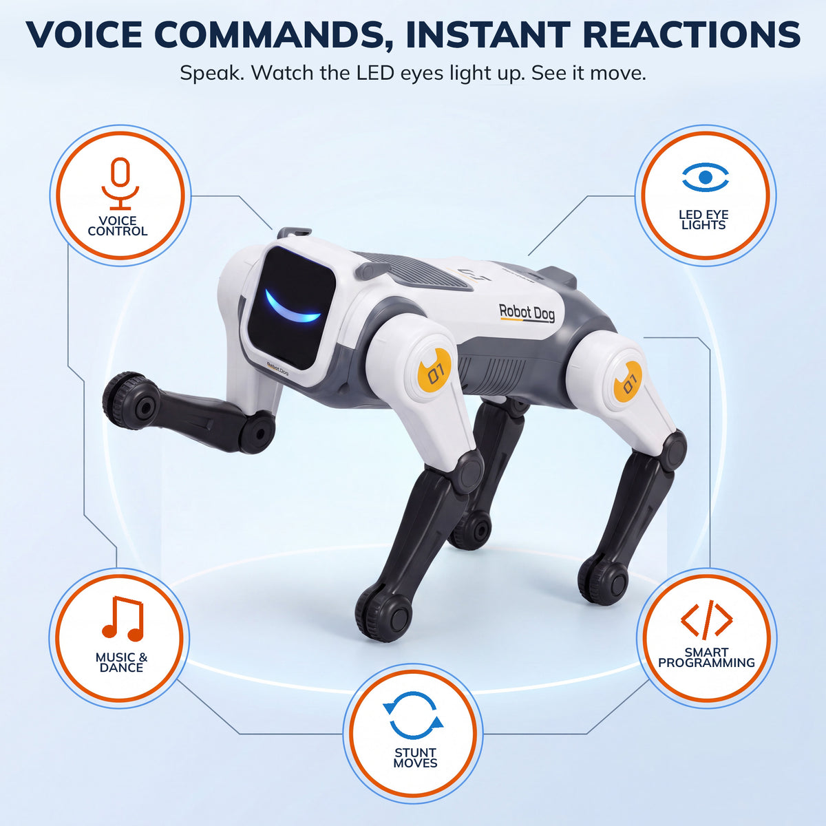 VECUKTY Programmable Robot Dog Toy, Interactive RC Puppy with LED Expressions, STEM Learning Gift for Boys & Girls