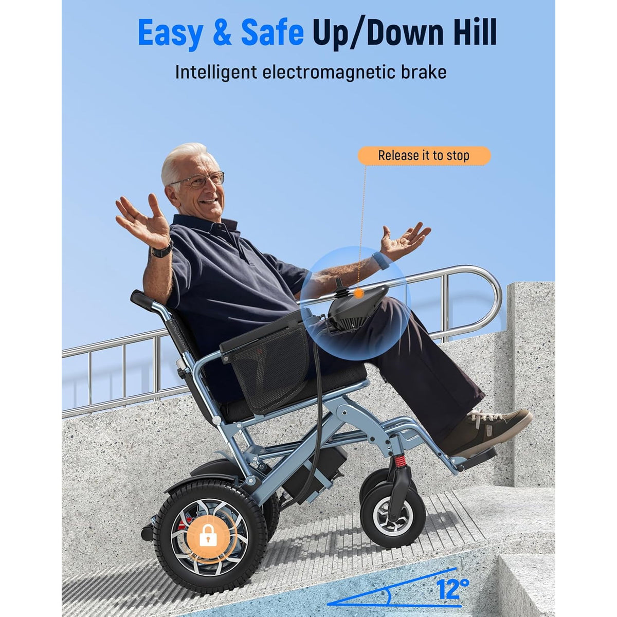 SACVON Lightweight Foldable Electric Wheelchair, 56 lbs, All-Terrain Design, 22-Mile Range, 2 Storage Bags,Free Lifetime Support