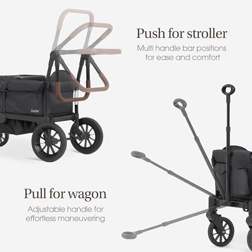 SACVON All-Terrain Stroller Wagon for Toddlers with Canopy, Parent Organizer, Adjustable Handlebar, 2 Cup Holders