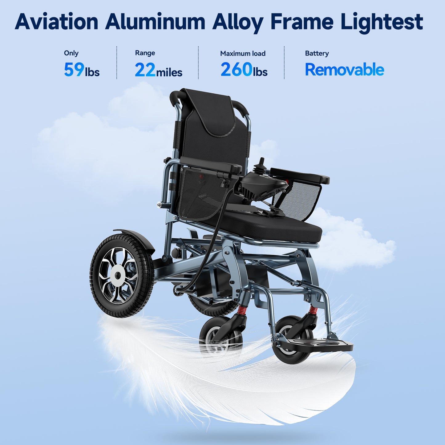 Ultra Aluminum Electric Wheelchairs for Adults, Foldable Lightweight Power Wheelchair, 500W Dual Motors, All Terrain Portable Motorized Wheelchair for Seniors