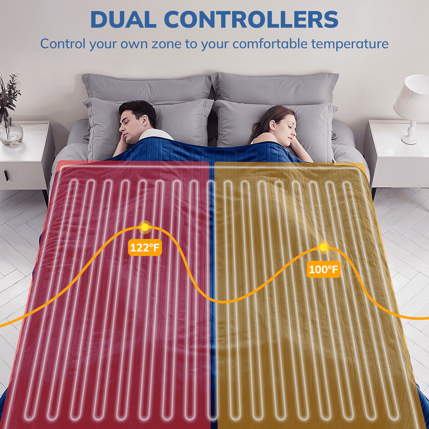 Keenstone Double-sided Flannel Electric Heated Blanket Queen Size Dual Control, 84"x90" Machine Washable Fast Heating Blanket with 6 Heating Levels &10 Hours Auto Off,Blue