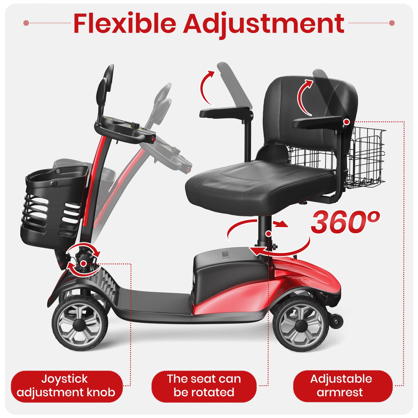 SACVON Upgrade 4 Wheel Mobility Scooter for Seniors, Foldable Powered Mobile Wheelchair for Adult 330lbs, Red