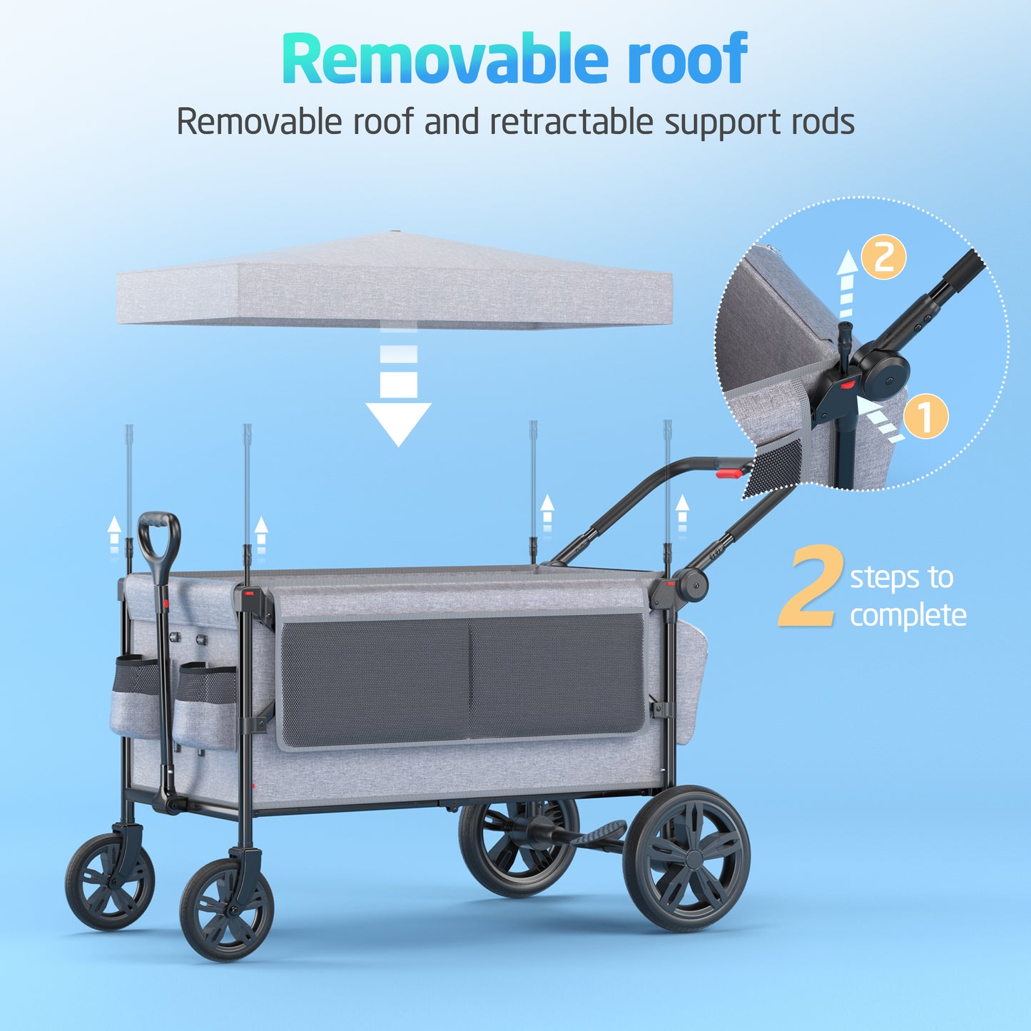 SACVON All-Terrain Stroller Wagon for Toddlers with Canopy, Parent Organizer, Adjustable Handlebar, 2 Cup Holders