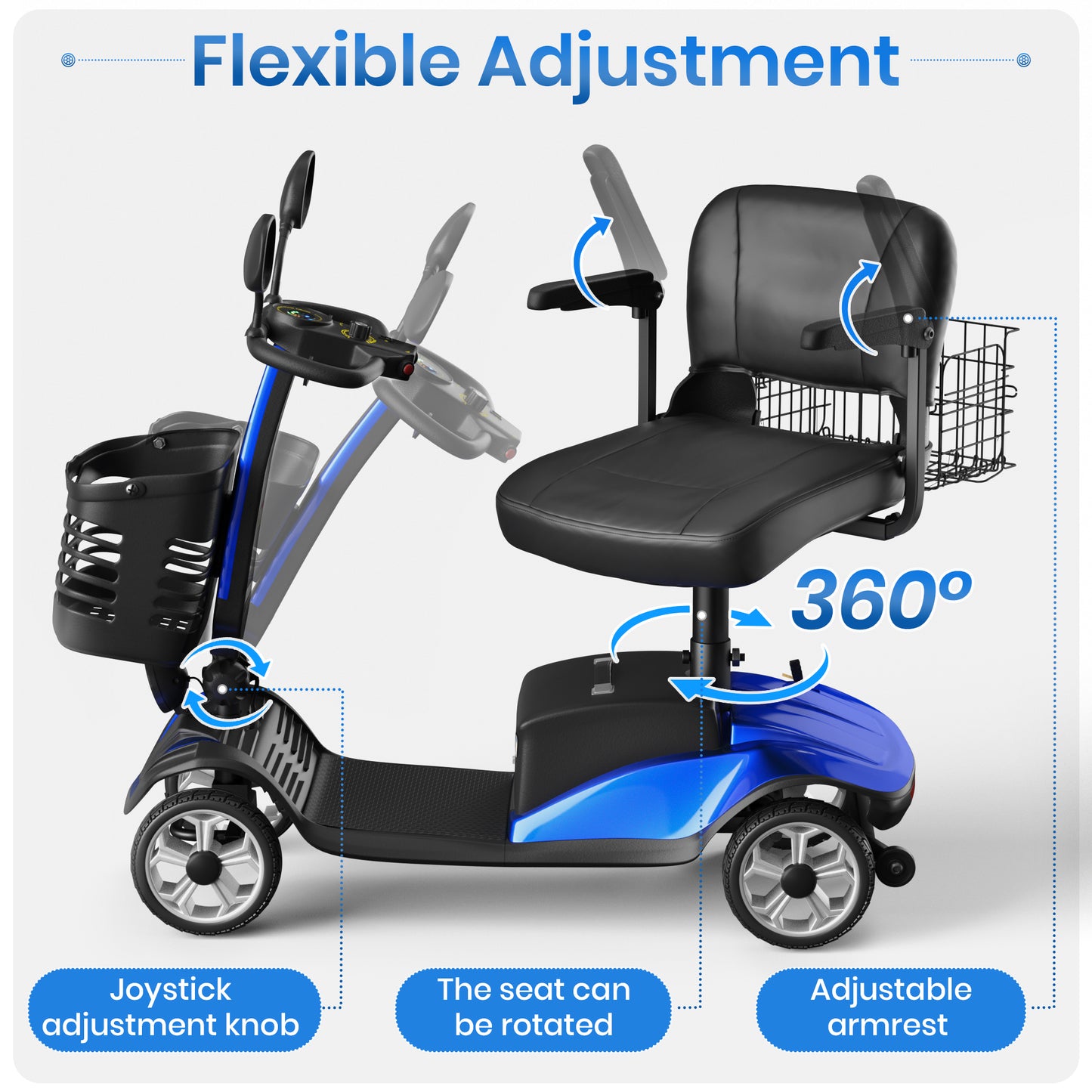 SACVON Upgrade 4 Wheel Mobility Scooter for Seniors, Foldable Powered Mobile Wheelchair for Adult 330lbs, Blue