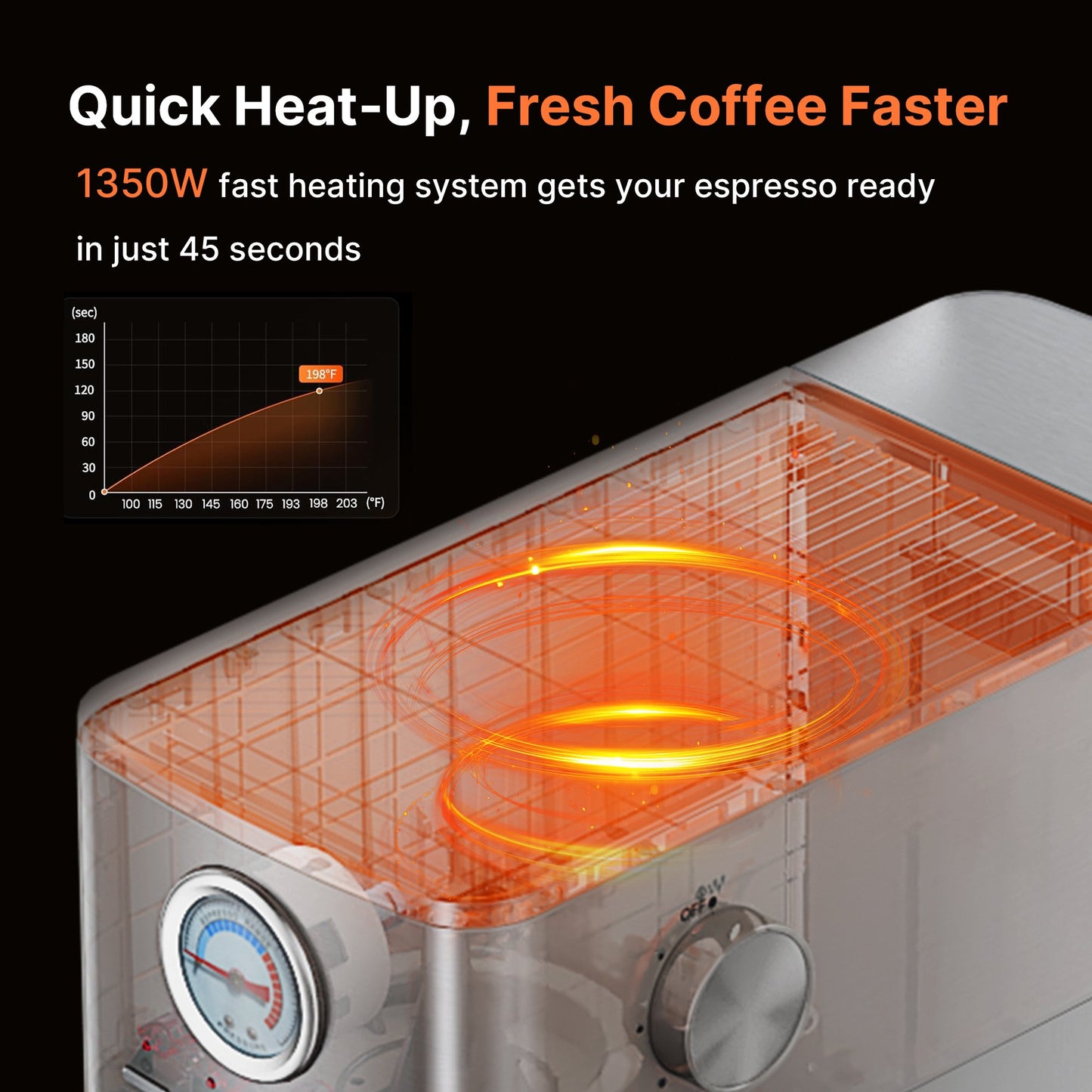Espresso Machine 15 Bar, Espresso Coffee Maker with Milk Frother and Hot Water, 47 Oz Removable Water Tank and Brew Pressure Gauge for Office Home Kitchen