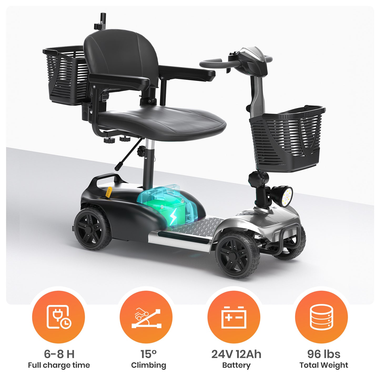 SACVON 4 Wheels Mobility Scooter with Cane Holder for Seniors, Electric Folding Wheelchair Device for Travel, Silver