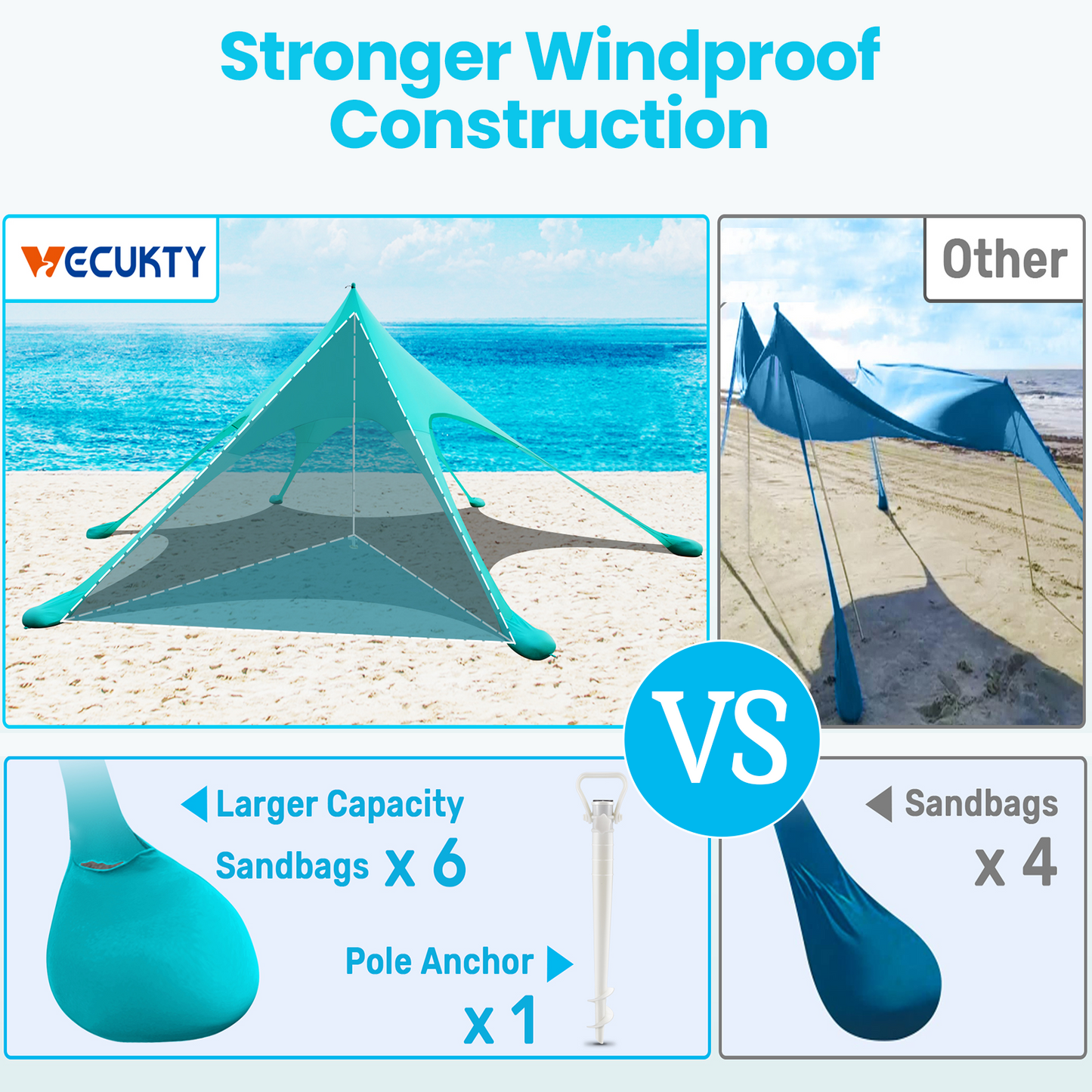 Beach Canopy Tent Sun Shade, VECUKTY 12x12 FT Beach Tent Sun Shelter UPF 50+ UV Protection with Sandbags , 1 Stability Poles and Ground Pegs and Anti-Wind Ropes,Turquoise