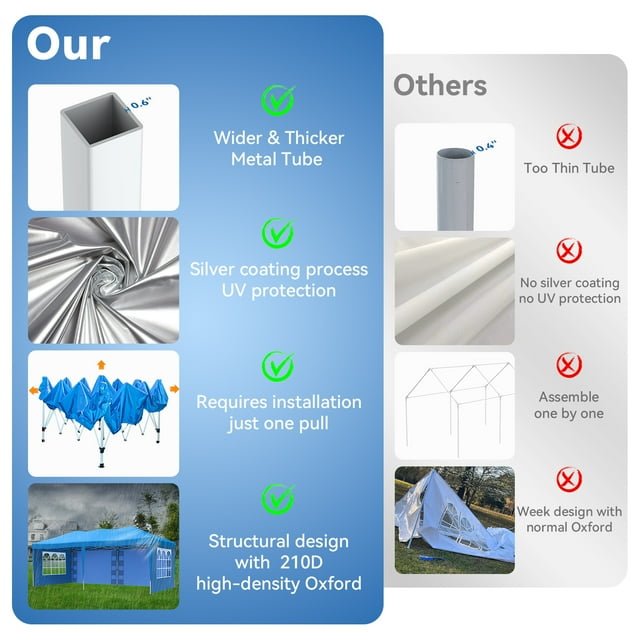 Vecukty 10 x 20 ft Blue Pop up Outdoor Canopies, Removable Sidewalls