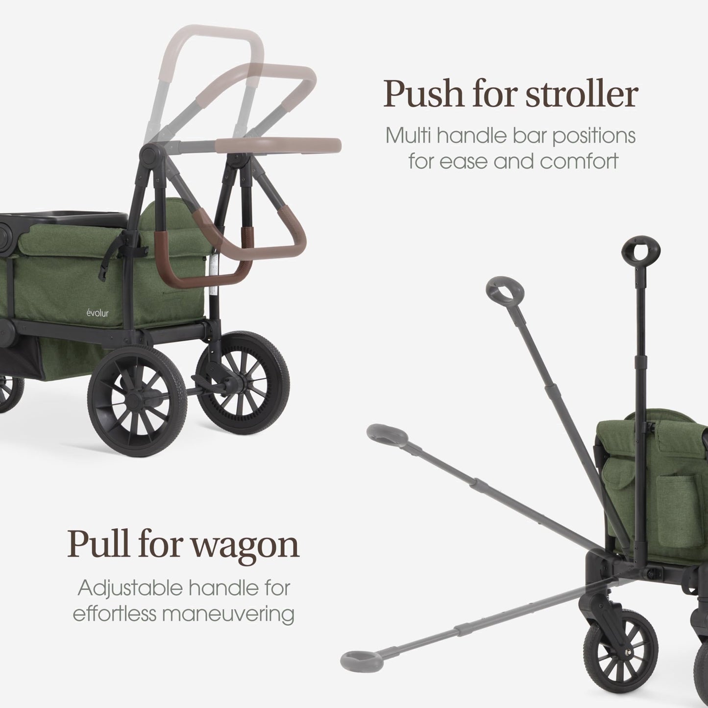 SACVON All-Terrain Stroller Wagon for Toddlers with Canopy, Parent Organizer, Adjustable Handlebar, 2 Cup Holders