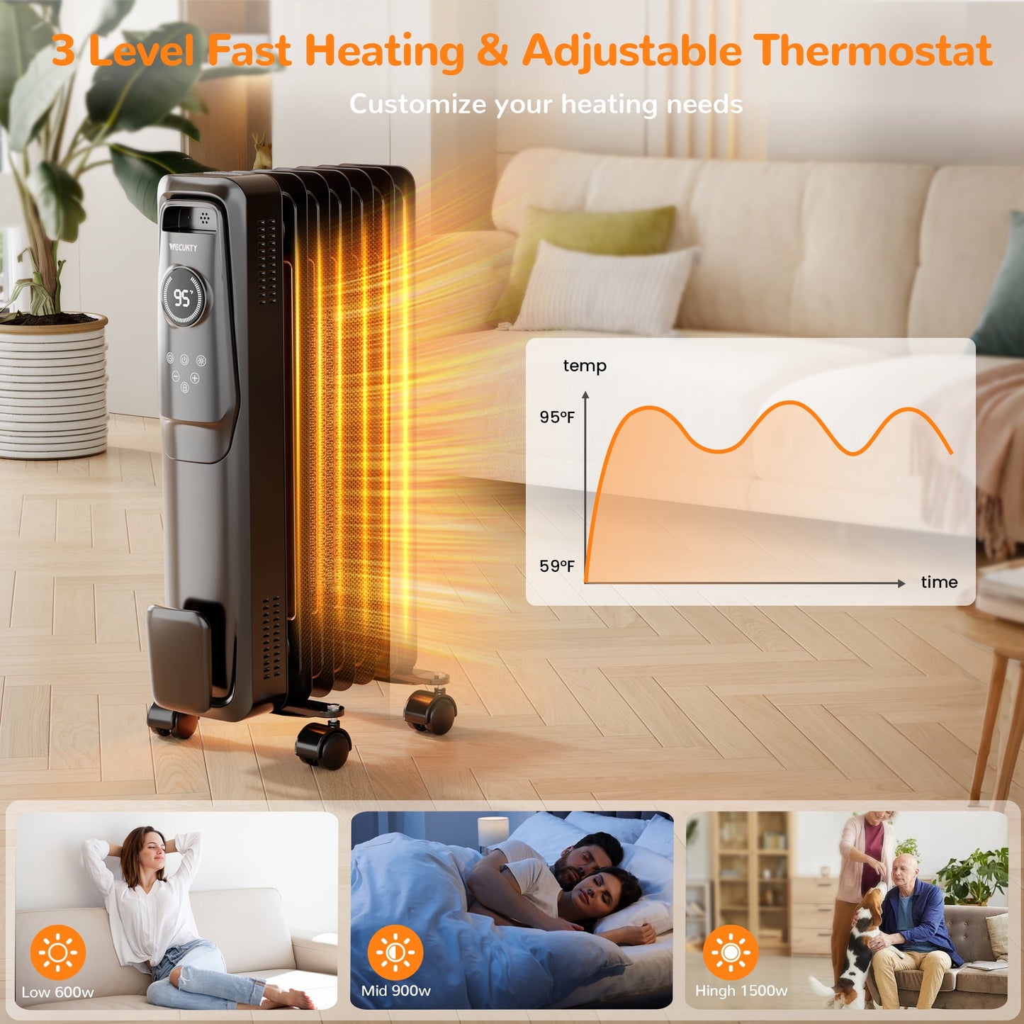 VECUKTY 1500W Oil Radiator Heater, Electric Oil Filled Space Heater Radiator with Remote Control,Child Lock,3 Modes,Overheat & Tip-Over Protection，24h Timer Digital Thermostat,Black