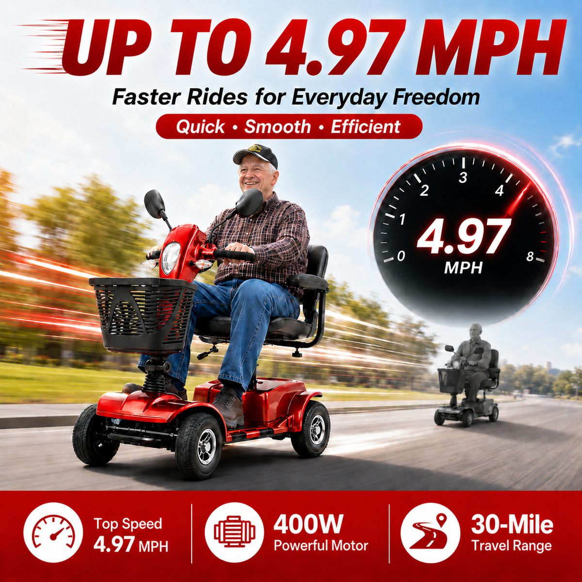 SACVON 4 Wheel Mobility Scooter for Seniors, 30 Miles Long Range Travel Powered Scooter with 330lbs Capacity, 400W Motor, 9" Anti-Explosion Tires, Extended Comfort Swivel Seat, Red