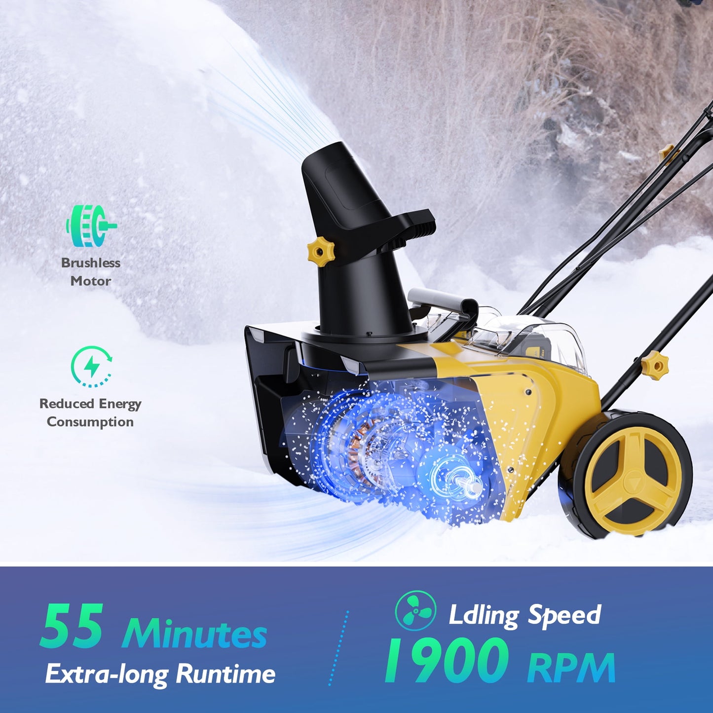 Brefac 40V 20'' Snow Blower,With 2X 4.0Ah Battery and Charger Included,LED