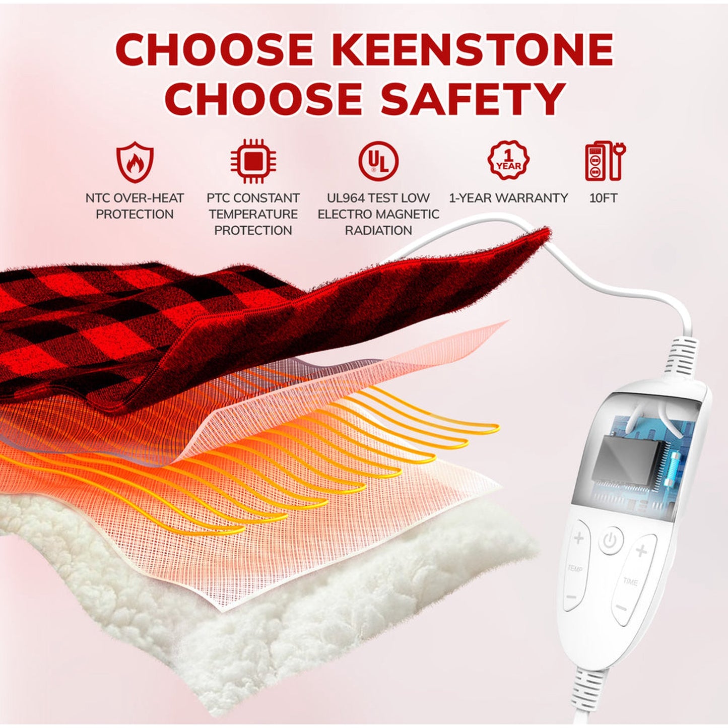 Wearable Electric Heating Blanket with Waistband and Sleeves - VECUKTY Cozy Plaid Heated Throw with 6 Heat Levels and Timer Settings - 50 x 70 inch,Red