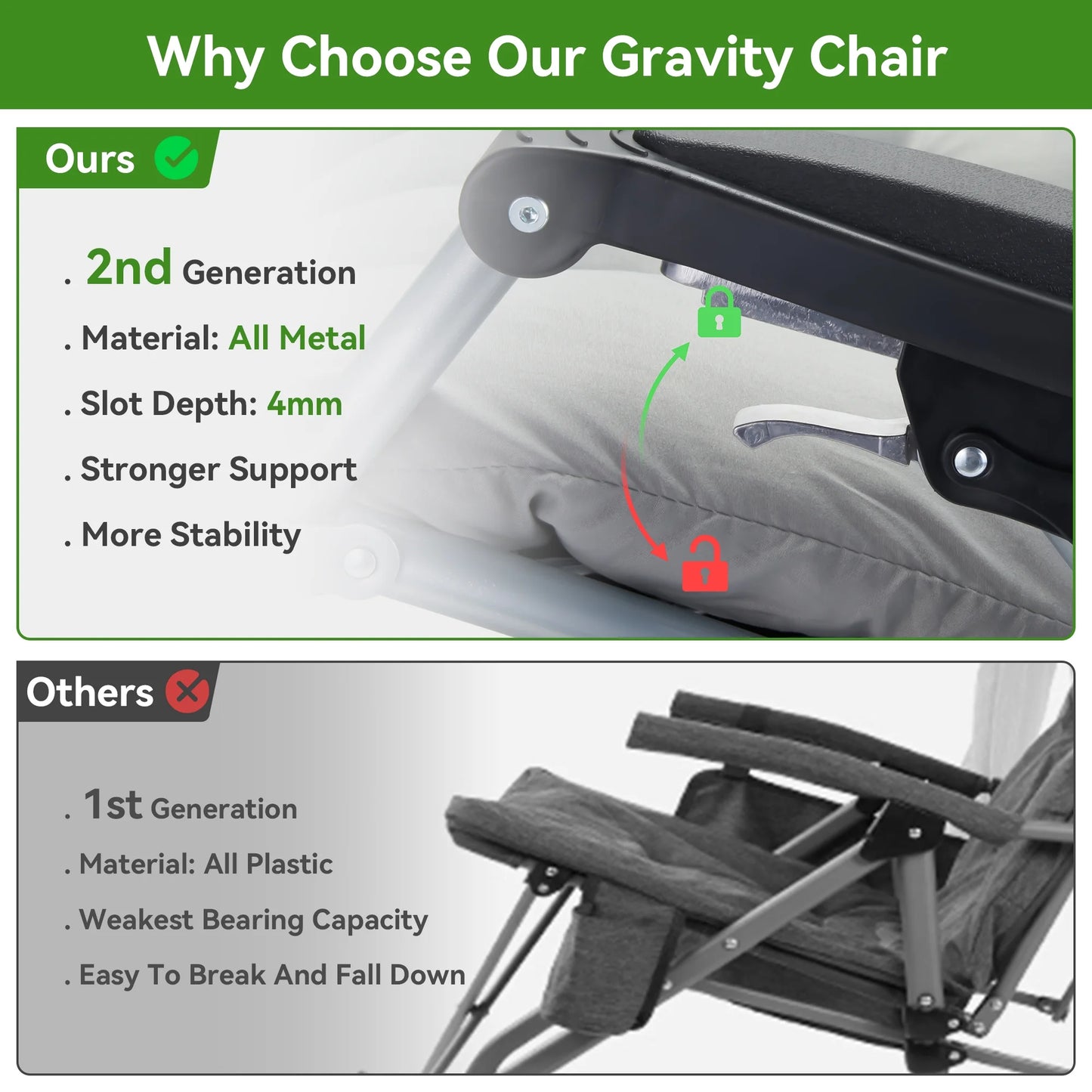 VECUKTY XL Oversize Zero Gravity Chair - 500lb Capacity, 29-Inch Wide Padded Seat, Folding Travel Recliner for Outdoor / Indoor Use - Patio, Lawn,Grey,Portable and Heavy Duty