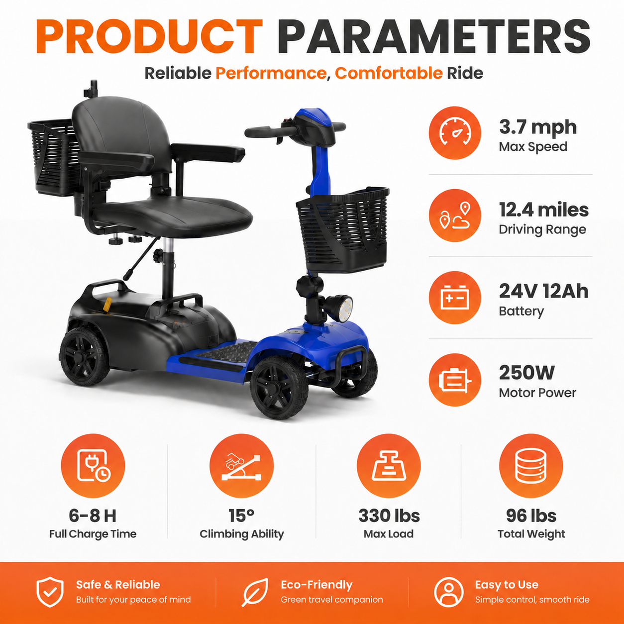 SACVON 4 Wheel Mobility Scooter for Seniors, with 330 lbs Capacity, 250W Motor, Long Battery Life, Comfort Swivel Seat, Detachable Dual Baskets, USB Port & LED Light, Blue