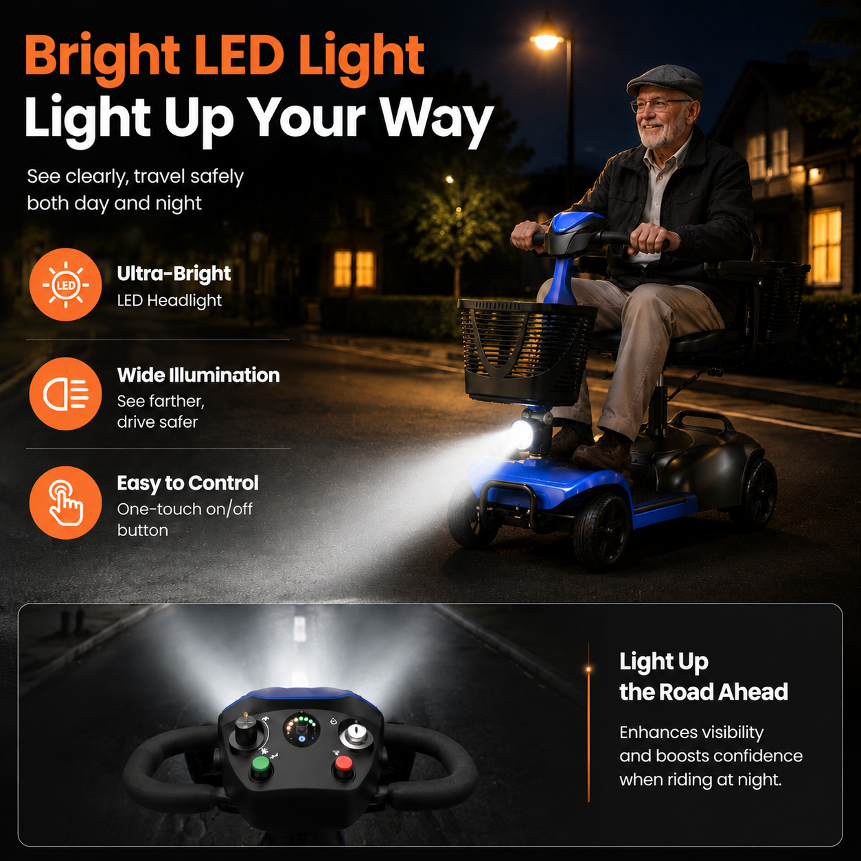 SACVON 4 Wheel Mobility Scooter for Seniors, with 330 lbs Capacity, 250W Motor, Long Battery Life, Comfort Swivel Seat, Detachable Dual Baskets, USB Port & LED Light, Blue