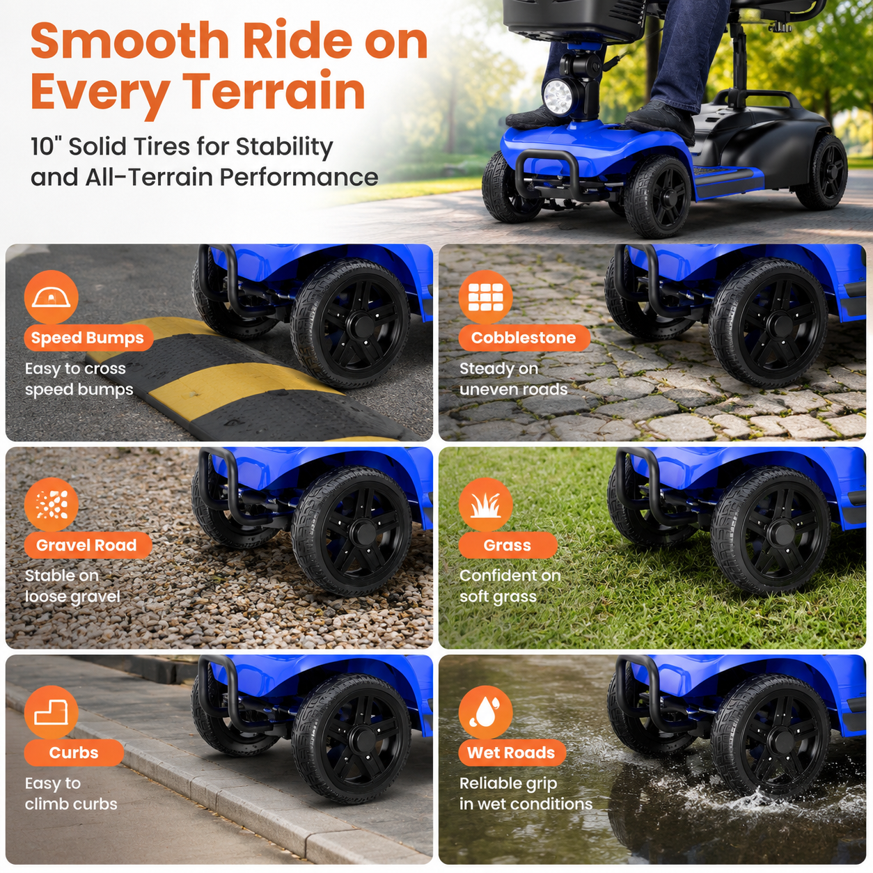 SACVON 4 Wheel Mobility Scooter for Seniors, with 330 lbs Capacity, 250W Motor, Long Battery Life, Comfort Swivel Seat, Detachable Dual Baskets, USB Port & LED Light, Blue
