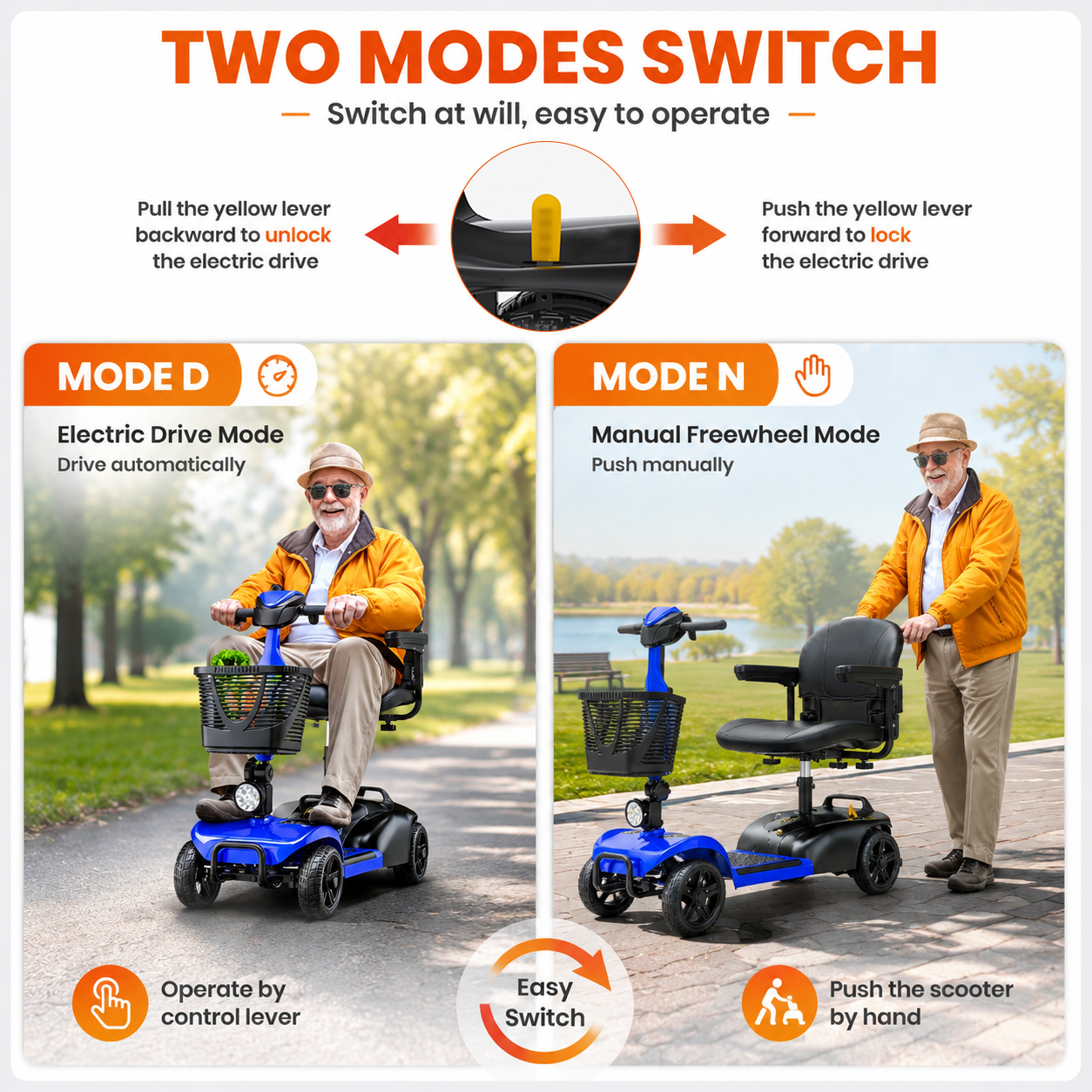 SACVON 4 Wheel Mobility Scooter for Seniors, with 330 lbs Capacity, 250W Motor, Long Battery Life, Comfort Swivel Seat, Detachable Dual Baskets, USB Port & LED Light, Blue