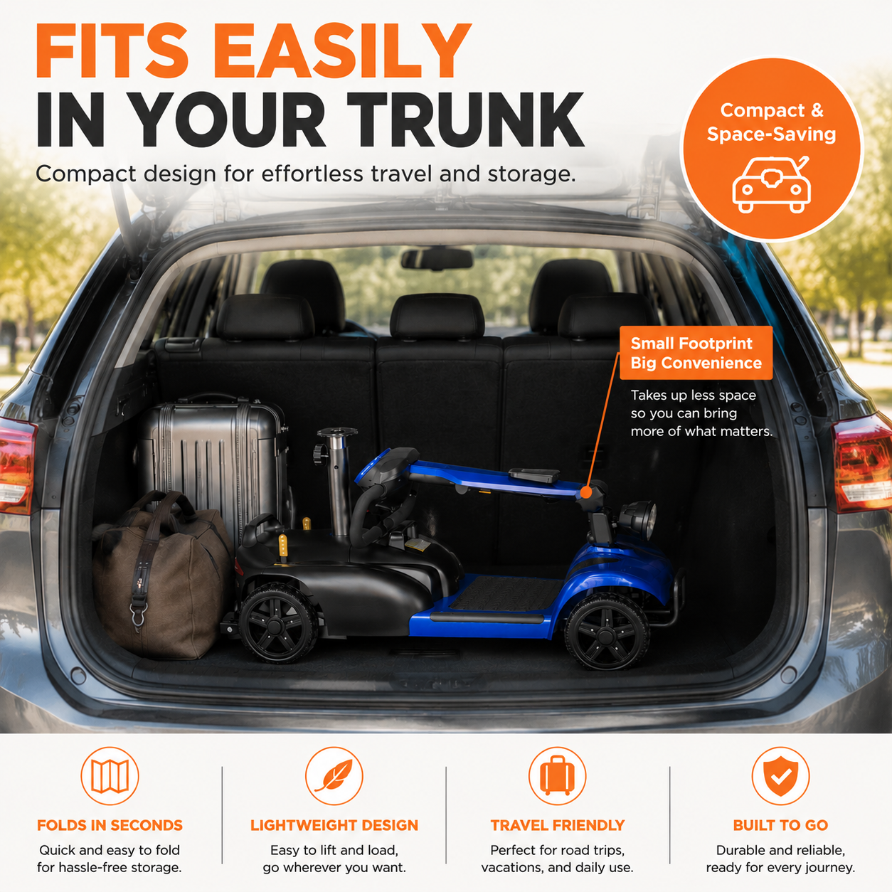 SACVON 4 Wheel Mobility Scooter for Seniors, with 330 lbs Capacity, 250W Motor, Long Battery Life, Comfort Swivel Seat, Detachable Dual Baskets, USB Port & LED Light, Blue
